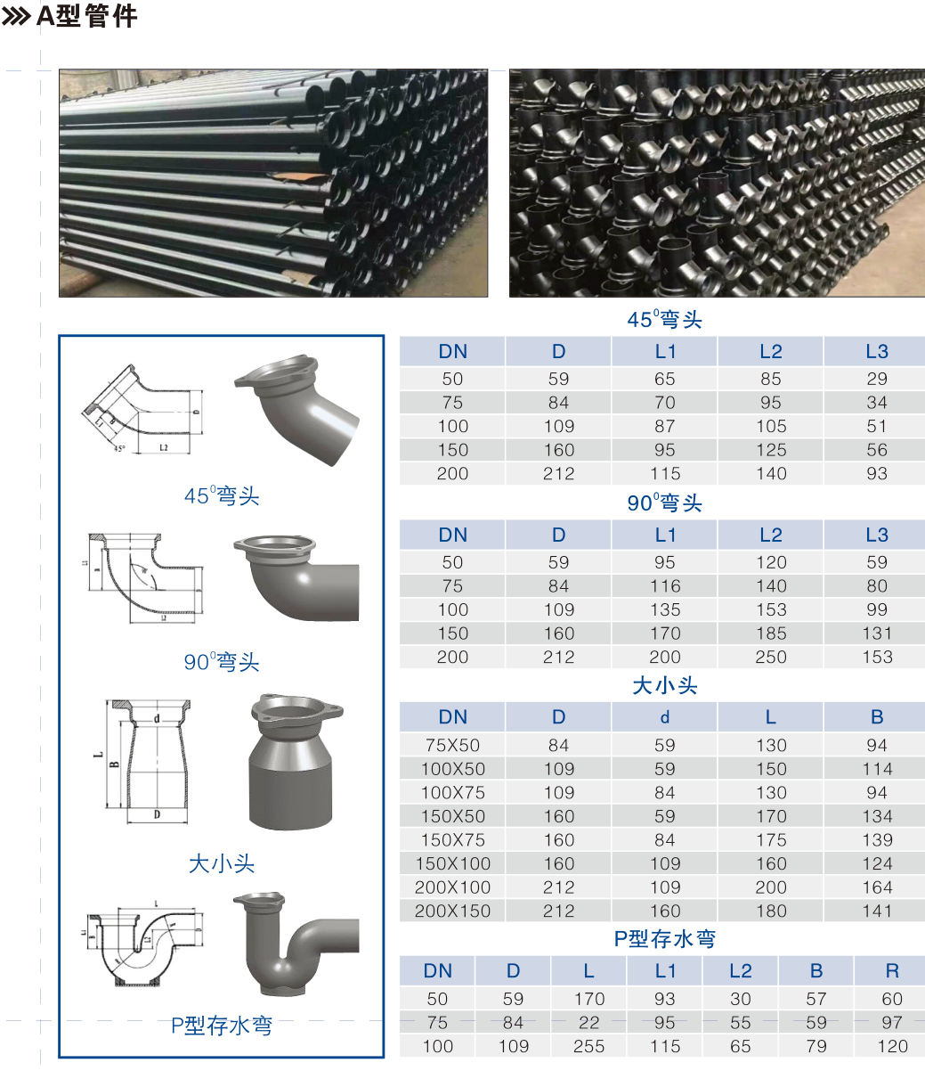 Cast iron pipe fittings A-type W-type